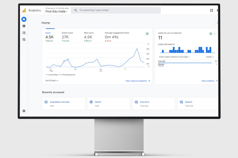SEO for educational institutions