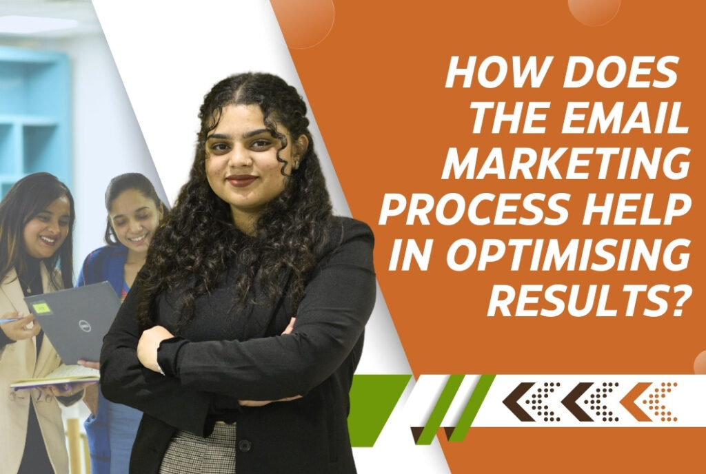 Email Marketing Process