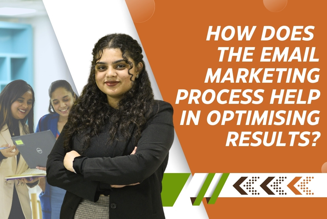 Email Marketing Process